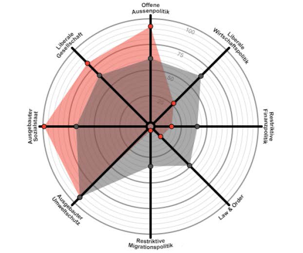 smartspyder_smartmap_hjs
